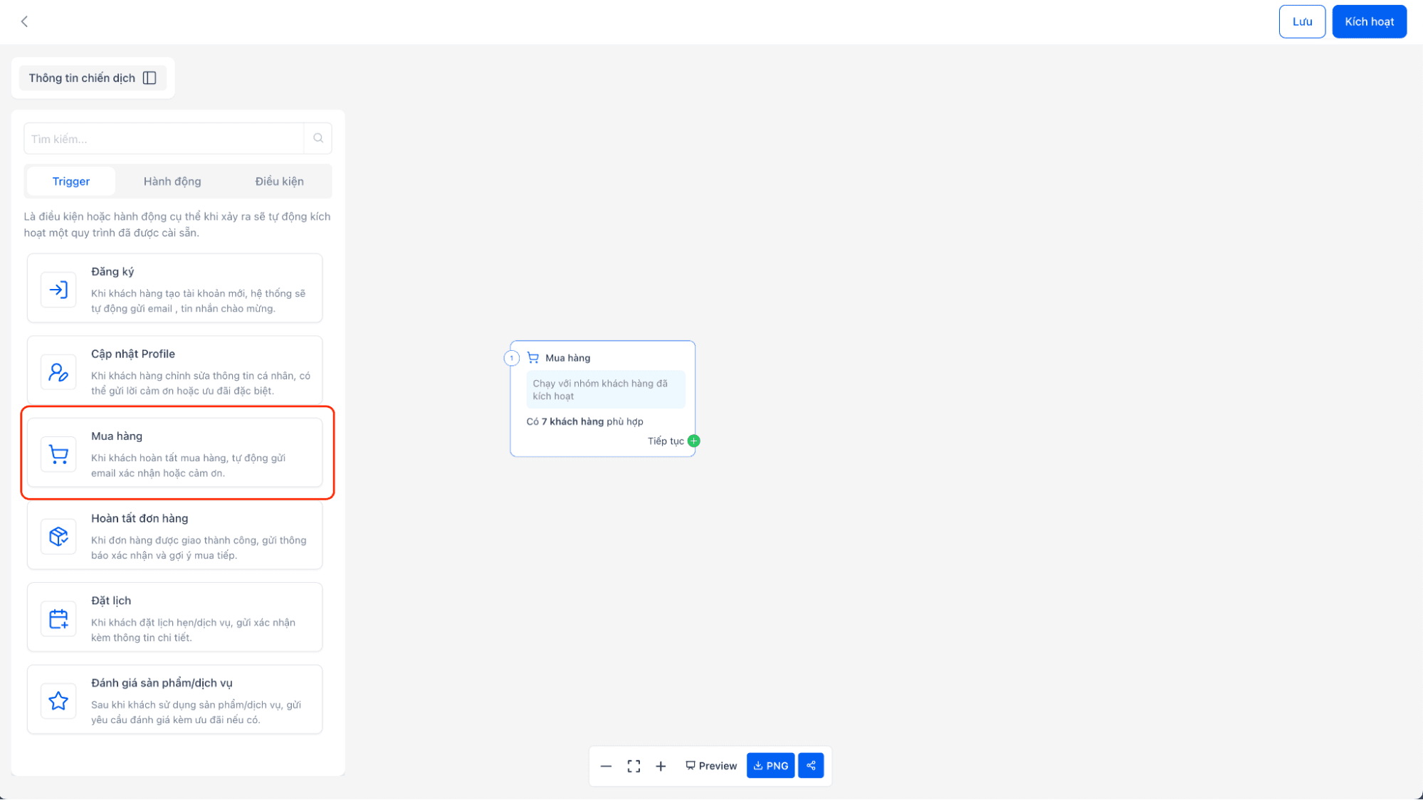 Screenshot of a deployment confirmation message that says All checks have passed.